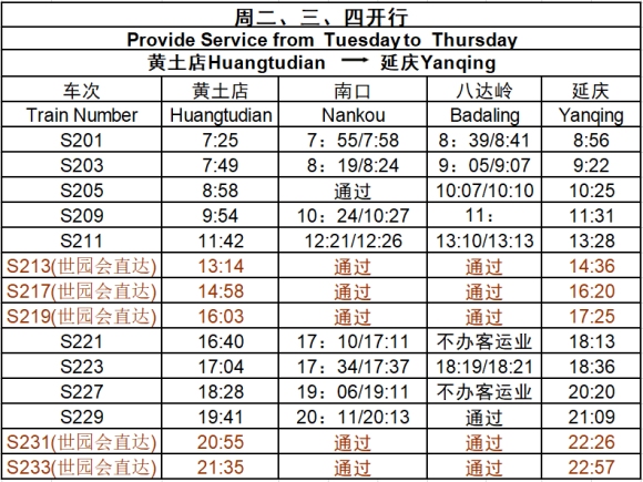 Fahrplan Hinfahrt Huangtudian-Yanqing am Dienstag, Mittwoch und Donnerstag