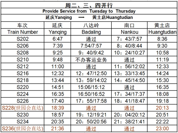 Fahrplan Rückfahrt Yanqing-Huangtudian am Dienstag, Mittwoch und Donnerstag