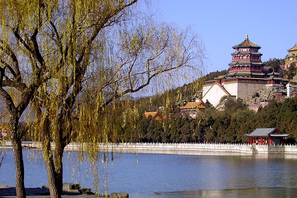 Ausflug zum Sommerpalast in Peking