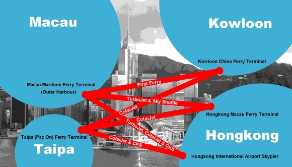 Verkehrsverbindungen zwischen Hongkong und Macau
