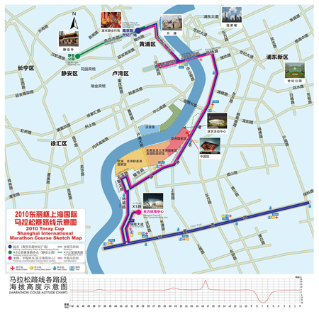 Laufstrecke fr Shanghai Marathon 2011