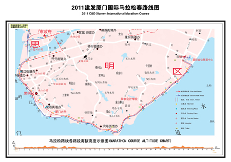 Laufstrecke fr Xiamen Marathon